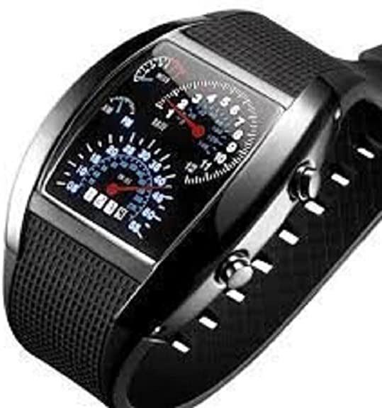 Car Watch